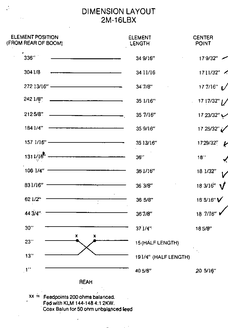 2M16LBX ASSEMBLY MANUAL