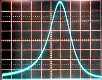 500 Khz / div sweep