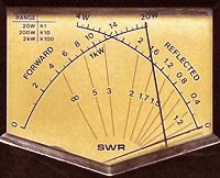 Perfect SWR - 1:1