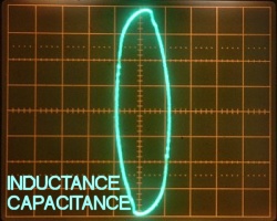 CAPACITANCE / INDUCTANCE