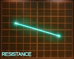 RESISTANCE