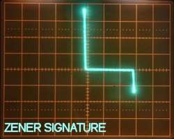 RZENER DIODE