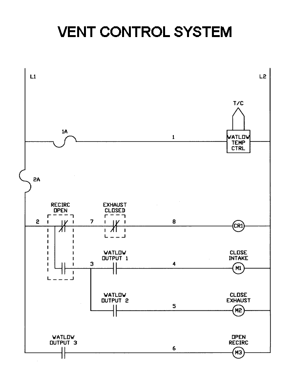 Click here for a partial wiring diagram of control system