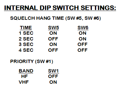 DB-9 PIN OUT