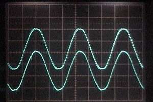 Inverter output (top), utility power (bottom)