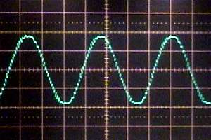 Synthesized 120V sinewave output under load